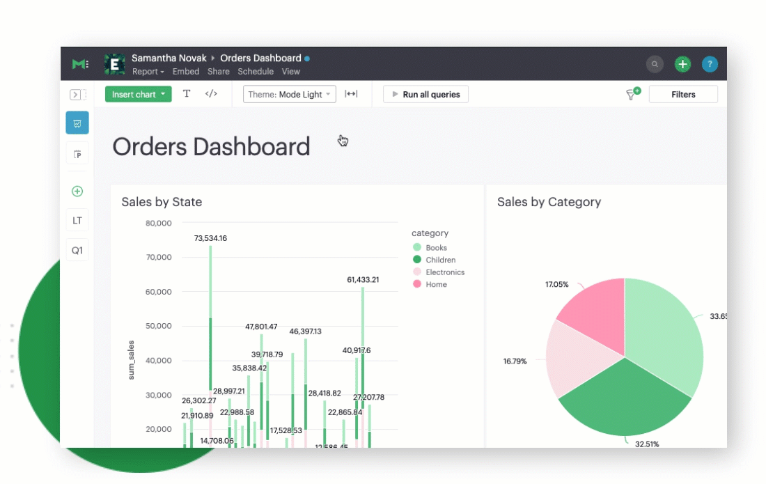 change report theme