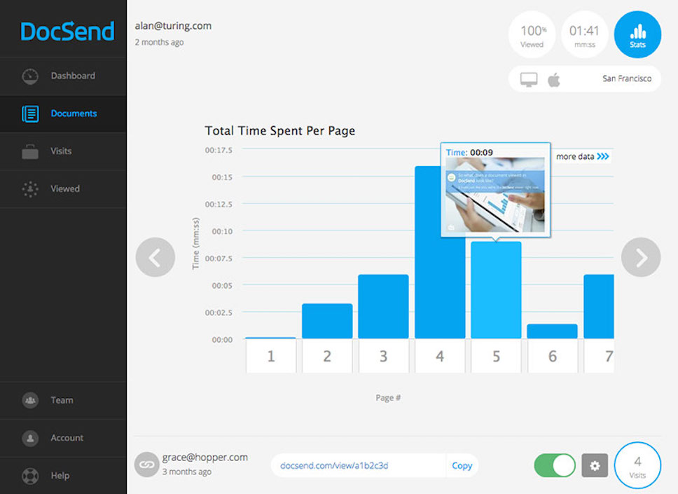 2018-02-28-8-great-in-app-analytics-pages-b2b-software-docsend