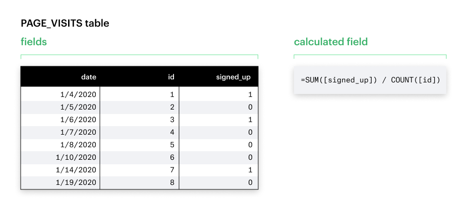 1-field-table (1)