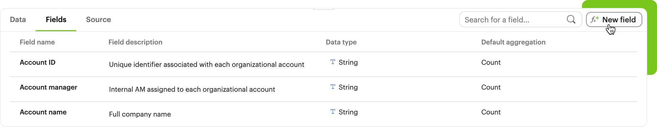 Add a function to a dataset