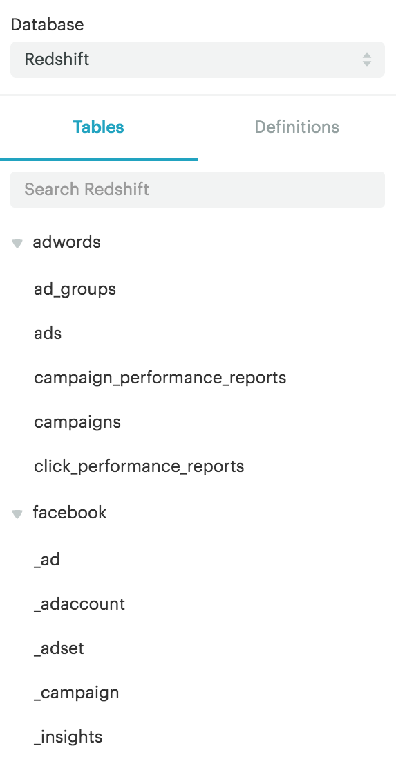 Adwords and Facebook Ads schema