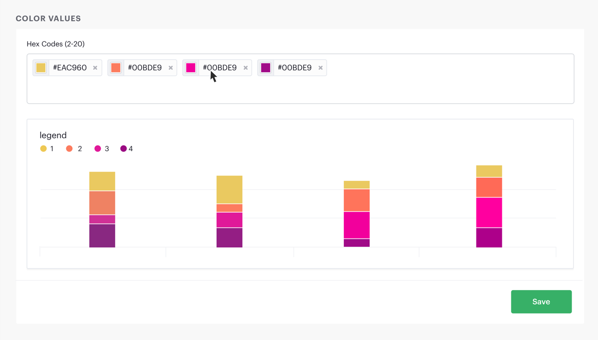 Mode chart tool