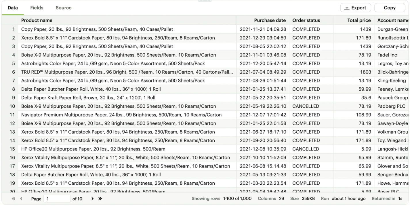 data view