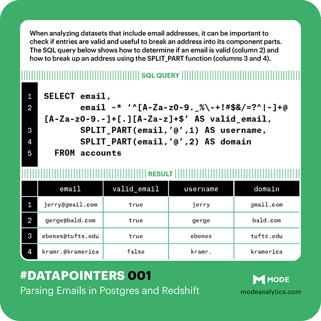 datapointer001 parsingemails