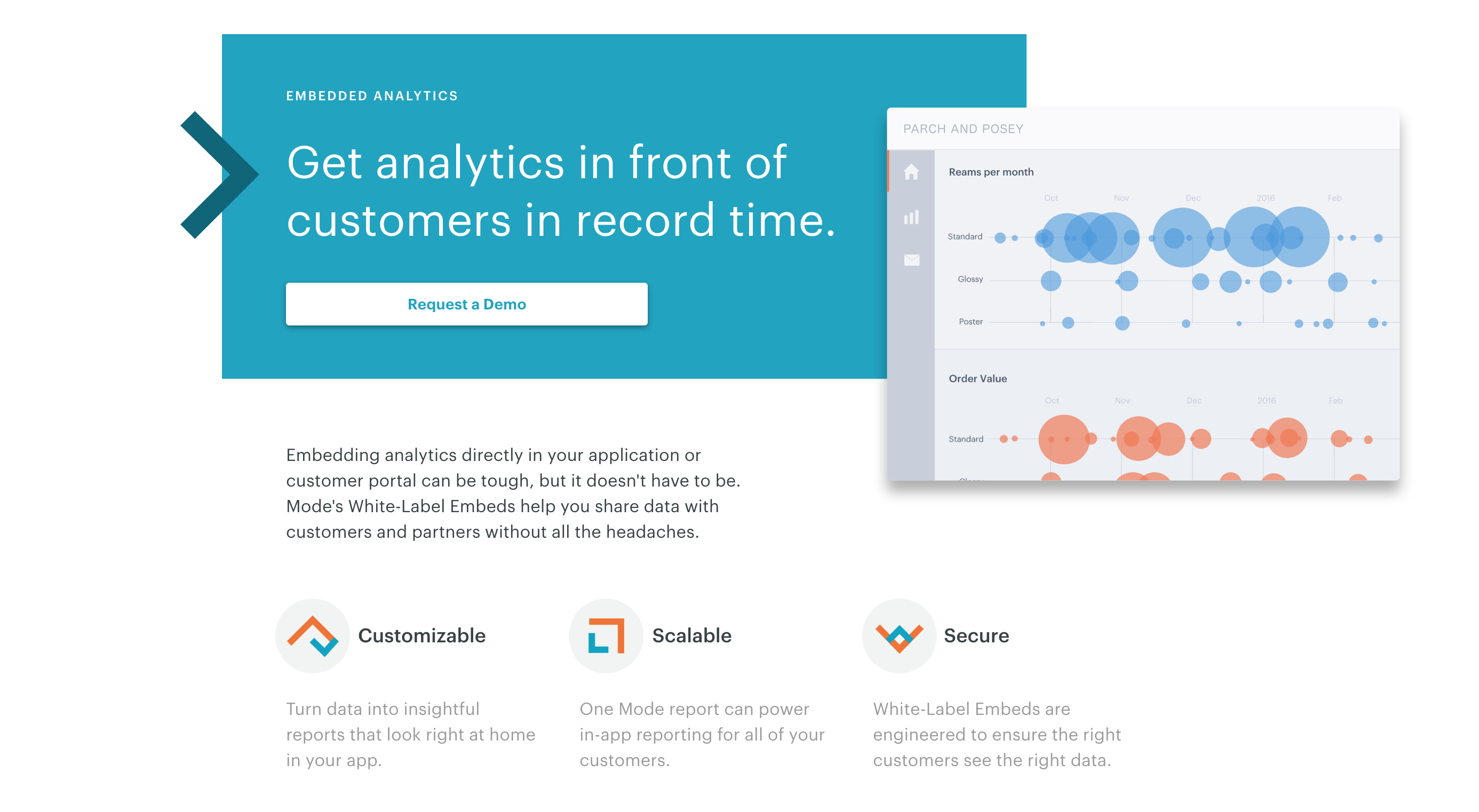 Embedded analytics landing page