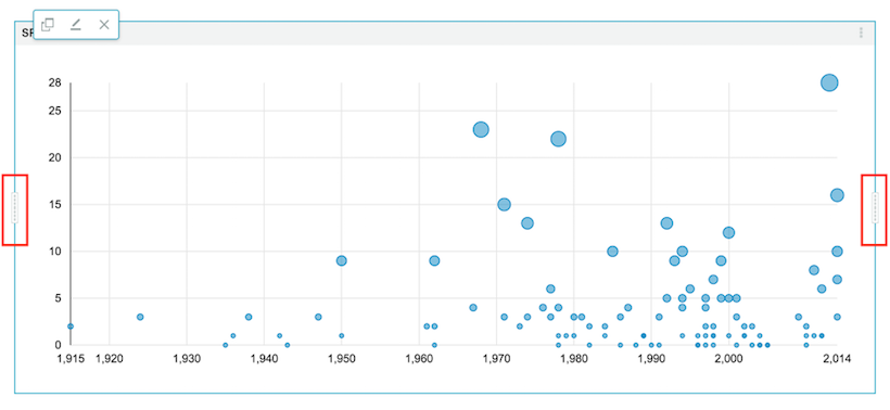 Resize a Chart