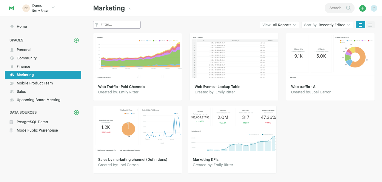 Organize reports in Spaces around teams and projects