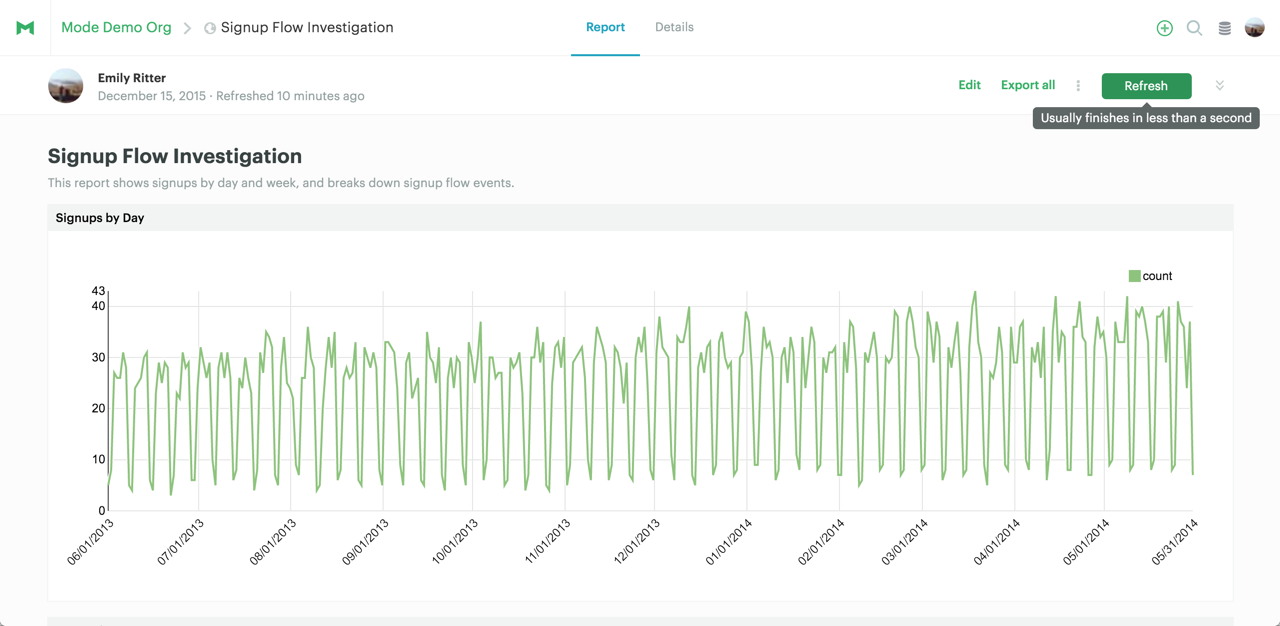 Report View