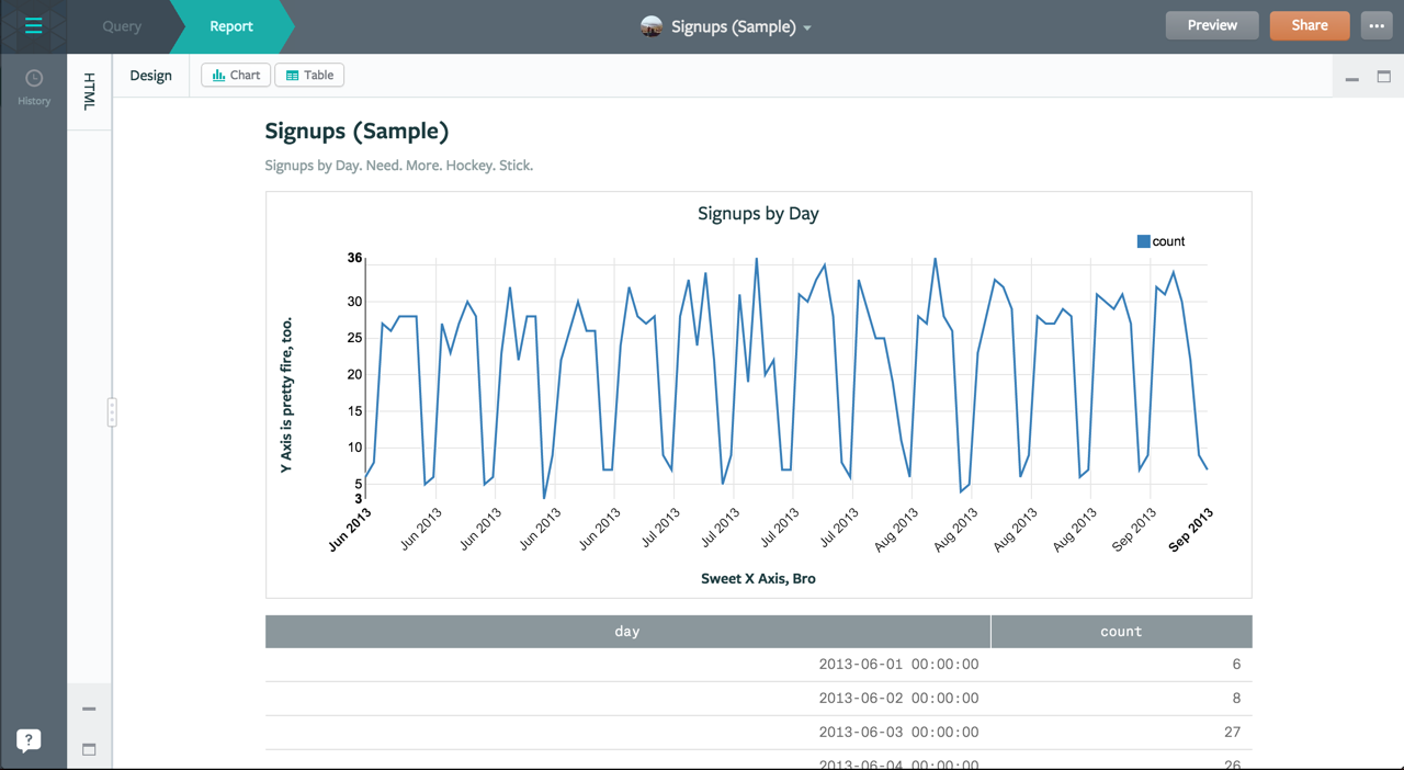 WYSIWYG Report Builder