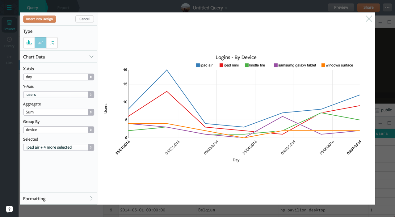 Group Data by Device