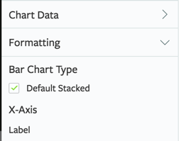 Stacked Bar Charts