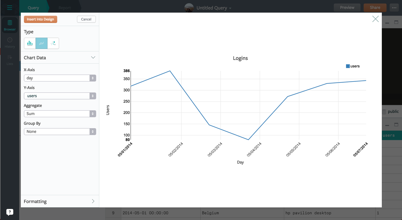 New Chart Tool