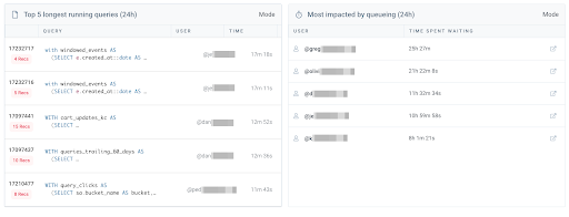 query recommendations