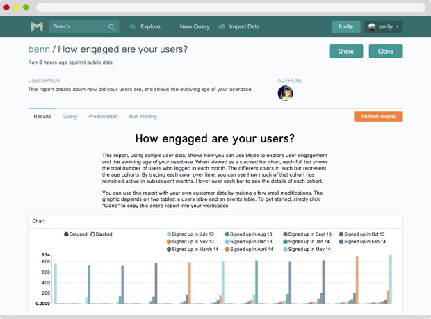 Mode's Report View