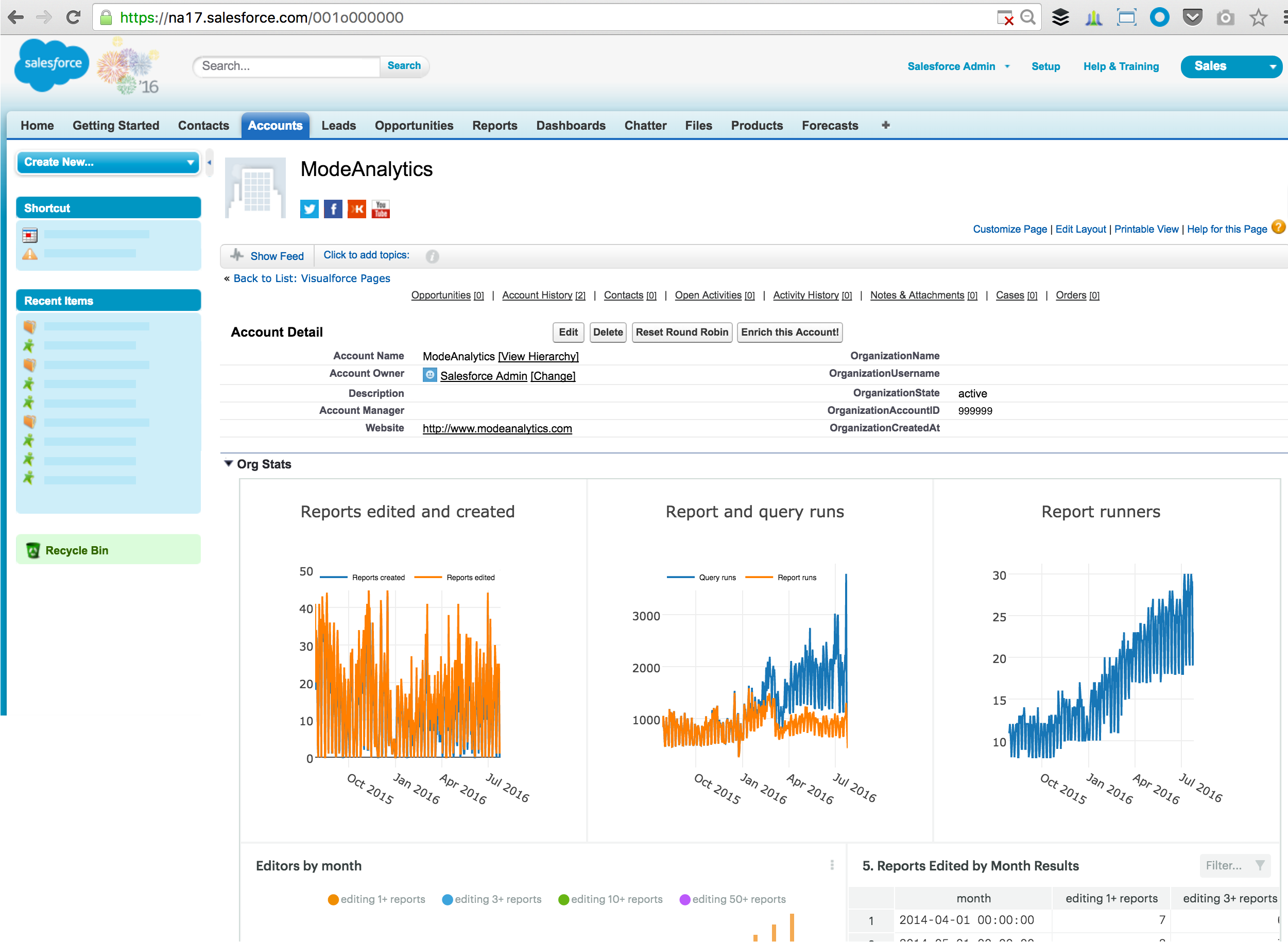 Embed Mode Reports in Salesforce