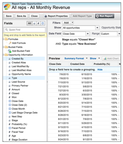 Salesforce Gets Complicated