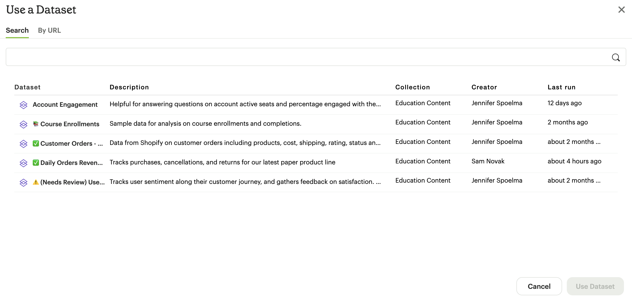 Using a dataset in reports